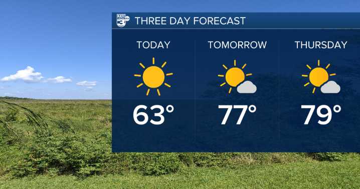 Temperatures begin a warming trend despite a frosty start