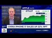 Apple's China business hasn't 'turned the corner' despite recent growth: Morgan Stanley’s Woodring