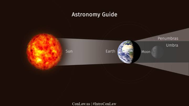Today in Supreme Court History: November 1, 1961