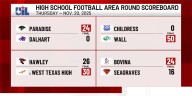 High school football area round scores