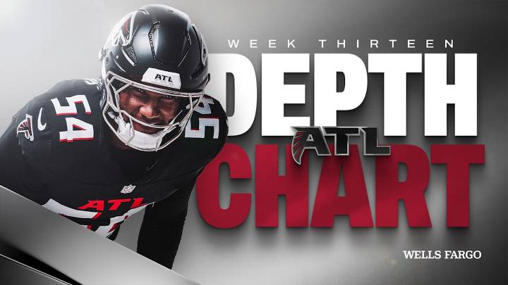 Falcons depth chart released for Week 13 at New York Jets