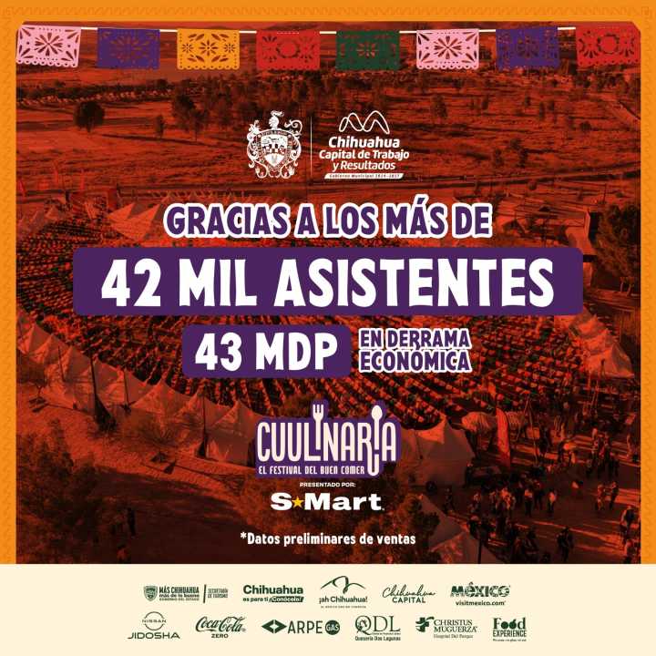 Más de 42 mil asistentes disfrutaron de Cuulinaria 2025: Gobierno Municipal