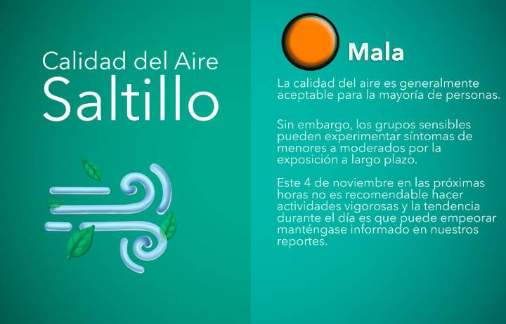 Calidad del aire hoy 4 de noviembre a las 16:00 horas es mala para hacer actividades al aire libre