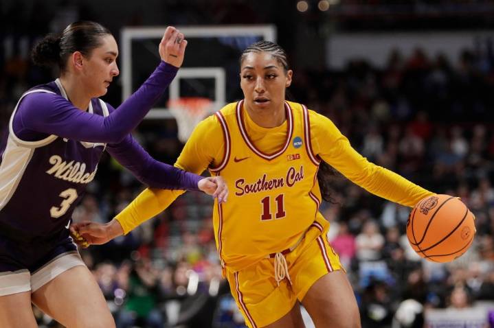 Breakdown of the USC women’s basketball roster