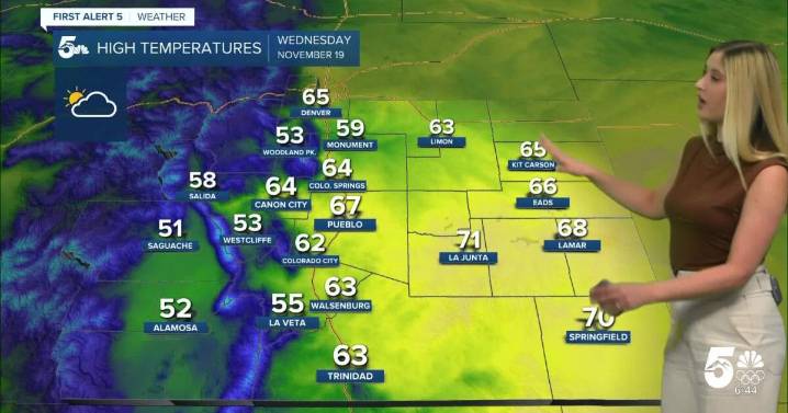10 degrees above average on Wednesday, before rain and snow on Thursday