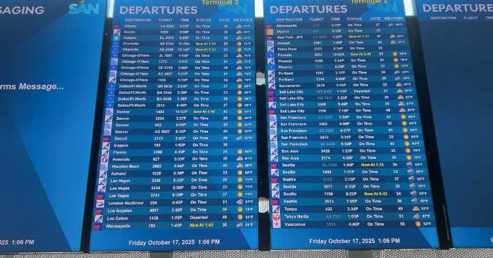 San Diego Airport International will see flight cuts due to government shutdown