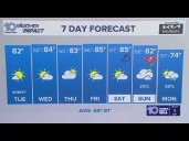 10 Weather: Tuesday morning forecast; Nov. 4, 2025