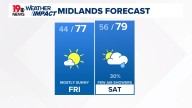 Weekend warmth followed by cooler temperatures next week