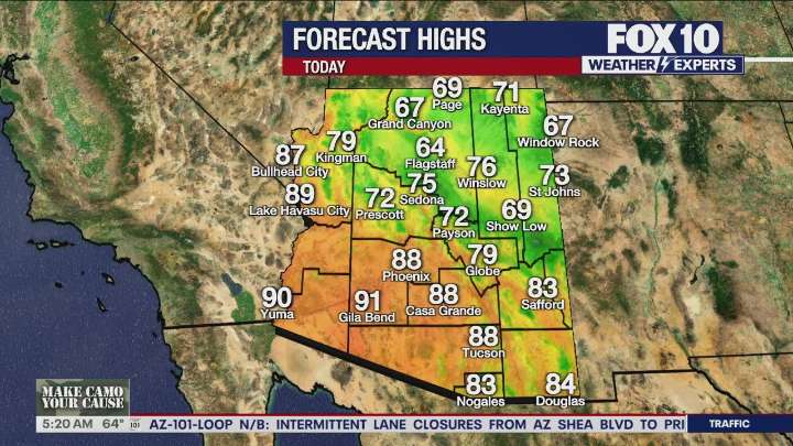 Arizona weather forecast: Mostly sunny skies, above
