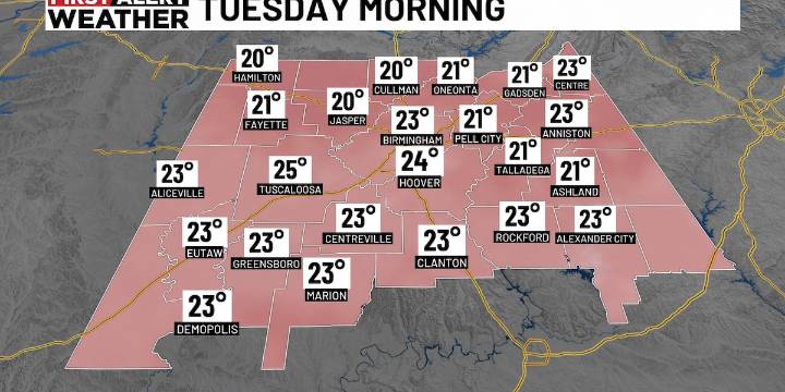 First Alert Weather: Scattered showers, storms on Friday ahead of freeze threat early next week