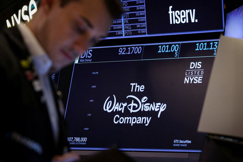 Disney boosts dividend and buyback, parks and streaming drive profit beat