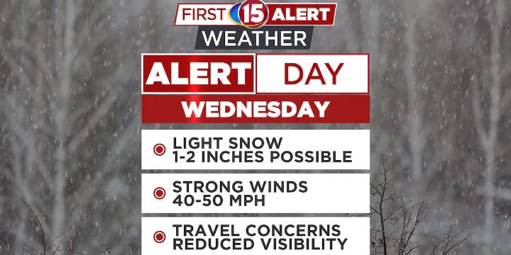 Snow, Strong Winds, and Rough Travel Conditions