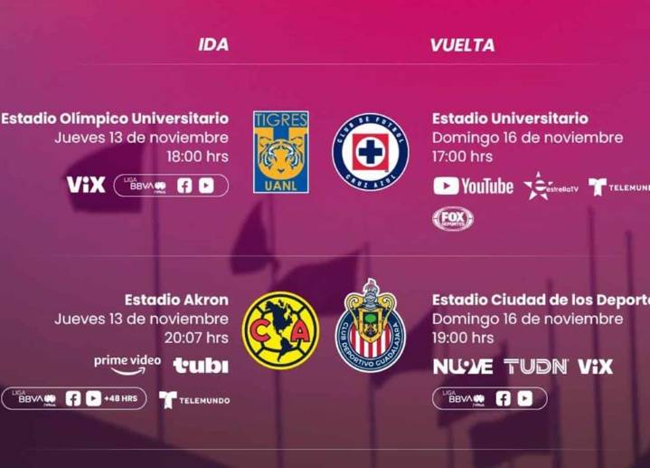 Anuncia Liga MX Femenil horarios de semifinales