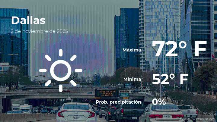 El tiempo de hoy en Dallas para este domingo 2 de noviembre