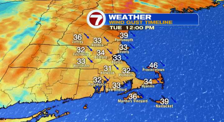 Many windy days ahead the rest of this week