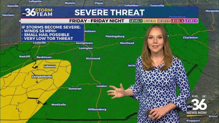 Active weather on the horizon, several changes ahead