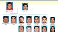 NJ gambling bust: 14 people charged in mob-tied sports betting ring