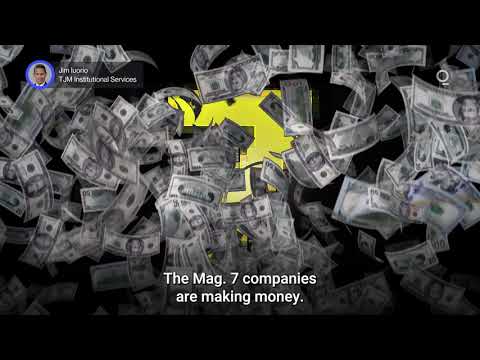 Is the Nasdaq in a ‘.com’ Bubble?  | Presented by CME Group