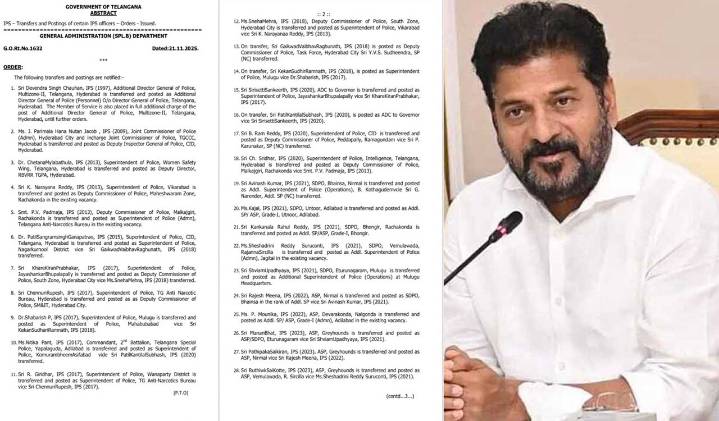 Major Shake-Up in Telangana Police, 32 IPS Officers Transferred in Statewide Reshuffle