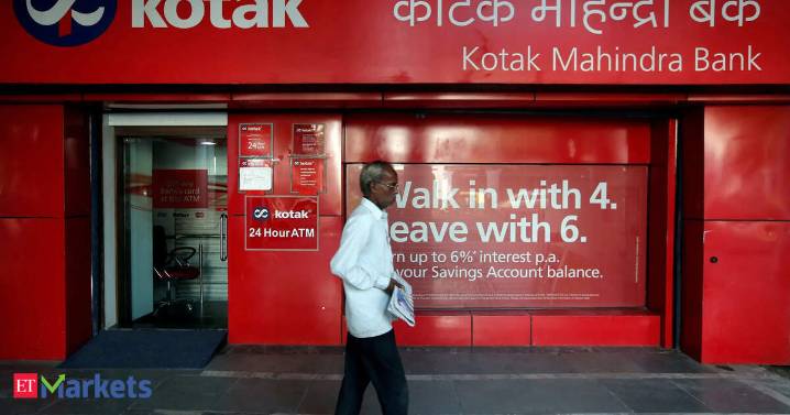 Kotak Mahindra Bank to announce stock split today: What investors need to know