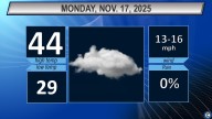 Northeast Ohio Monday weather forecast: Cloudy and chilly