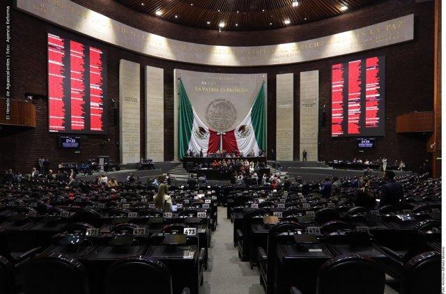 ‘Olvida’ Congreso de CDMX discusión por Paquete Económico