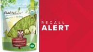 Dietary supplement sold nationwide recalled over salmonella concerns