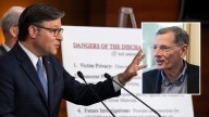 Barrasso, Senate GOP Ignore House Leader And Pass Bill To Release Epstein Files