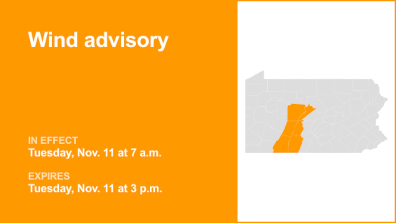 Wind advisory for Central Pa. until Tuesday afternoon