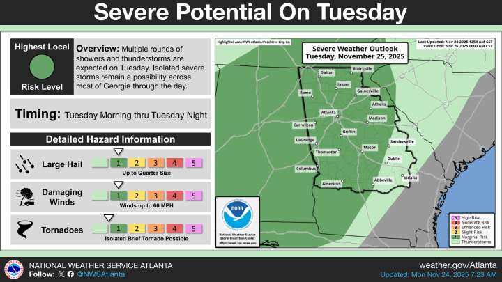 Severe Storms Possible Across Georgia Today