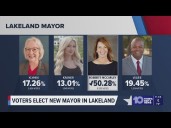 Sara Roberts McCarley elected as Lakeland’s next mayor