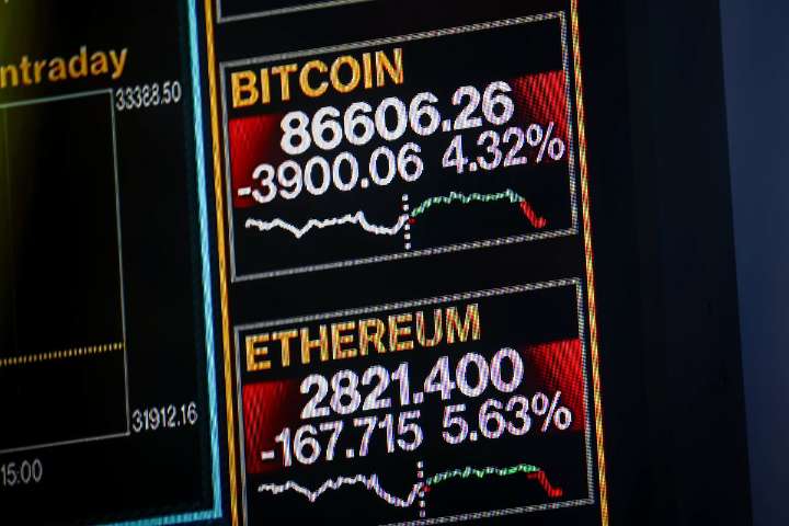 Bitcoin Heading For Worst Month Since Crypto Collapse Of 2022