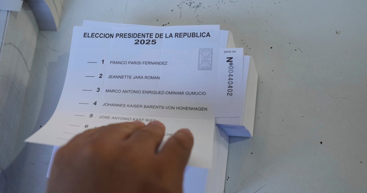Elección presidencial de Chile entre extremos: un derechista y una comunista son los favoritos