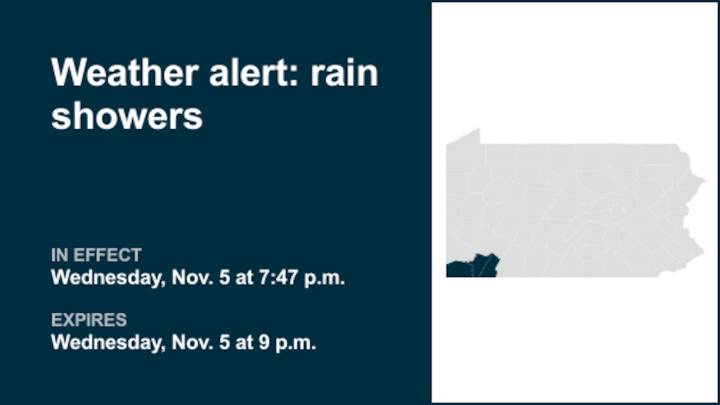 Update: Prepare for rain showers and gusty winds in Southwest Pa. Wednesday night