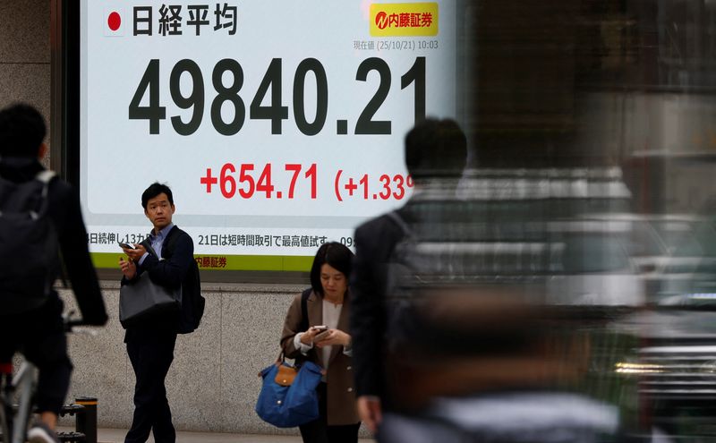 Asian markets pull back as stretched valuation fears jolt Wall St