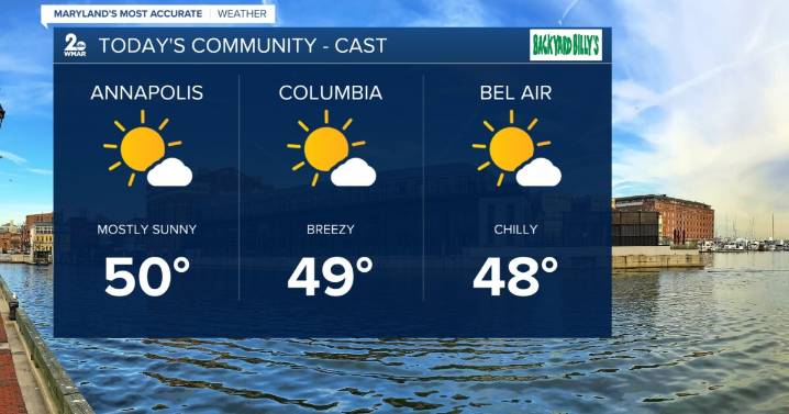 A sunny & breezy Monday