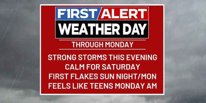 FIRST ALERT WEATHER DAY | Storms to snowflakes by the end of the weekend