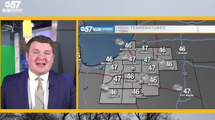 Cloudy and seasonable the rest of the week