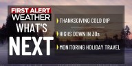 First Alert Forecast: Getting cold by Thanksgiving