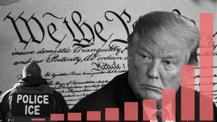 Abogados recurren al habeas corpus como último recurso para liberar a inmigrantes detenidos