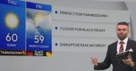 Clouds, cooler weather return to North Texas on Black Friday