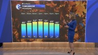 AccuWeather forecast for Philadelphia, Pennsylvania, New Jersey and Delaware