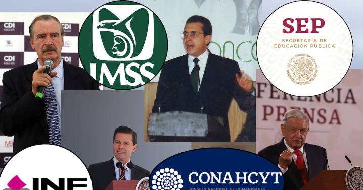 ¿Quién creó las instituciones que sostienen a México? conoce la lista de instituciones creadas sexenio por sexenio y cómo cada presidente dejó huella con la fundación de dependencias que aún determina