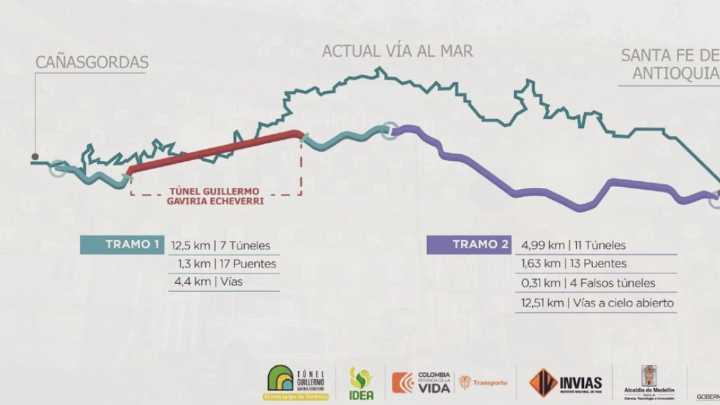 En Colombia se construirá el tunel más largo de Latinoamérica: ¿qué ciudades conectará?