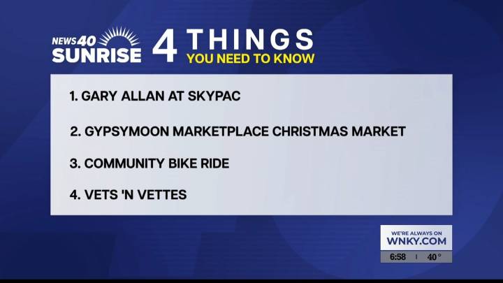 4 Things You Need to Know: November 6, 2025