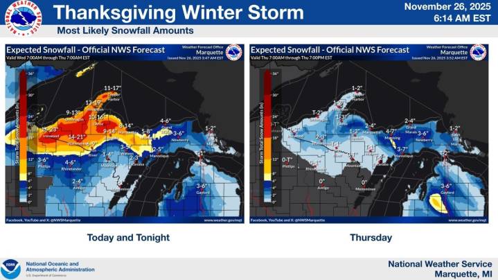 Winter storm sweeps into Michigan. See the warnings, advisories, watches