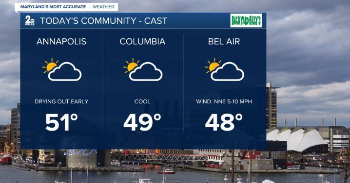 Cloudy skies & cool temperatures