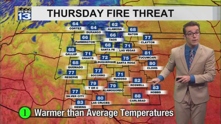 Still dry, still mild, & breezier eventually