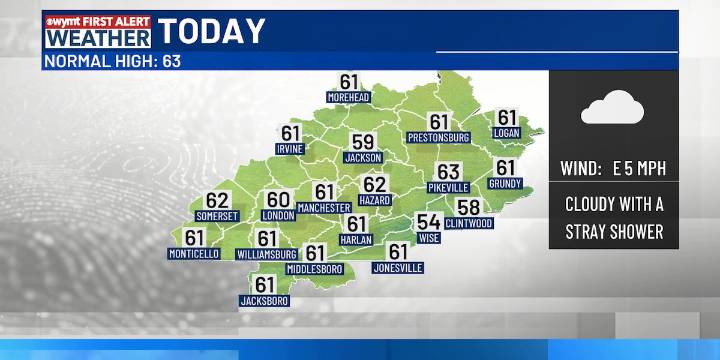 WYMT Saturday Forecast | Chilly showers rotate in for our Saturday evening