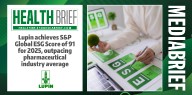 Lupin achieves S&P Global ESG Score of 91 for 2025, outpacing pharmaceutical industry average